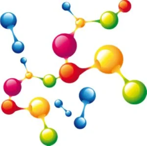 CLL Workflow for Unknown Peak Identification